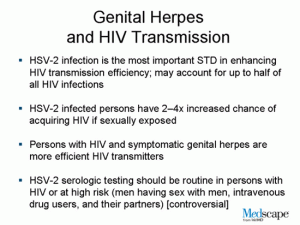 HIV and herpes