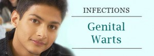 GW